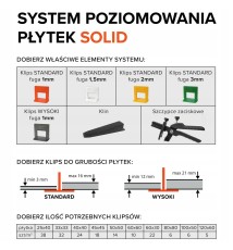 SOLID System poziomowania płytek 50klin+100klips 1mm 6357